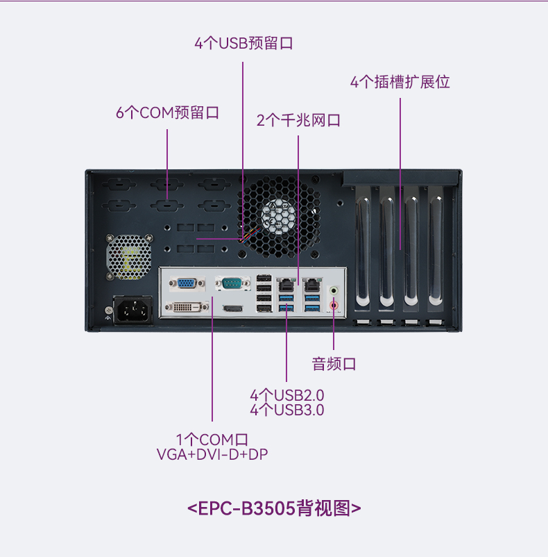酷睿2/3代研華嵌入式工控機(jī),研華工控主機(jī),EPC-B3501.jpg 酷睿2/3代研華嵌入式工控機(jī),研華工控主機(jī),EPC-B3501.jpg