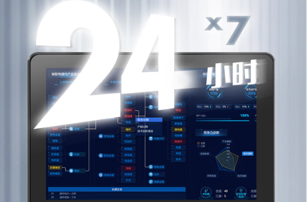 工業(yè)平板電腦運行時間.png 工業(yè)平板電腦運行時間.png