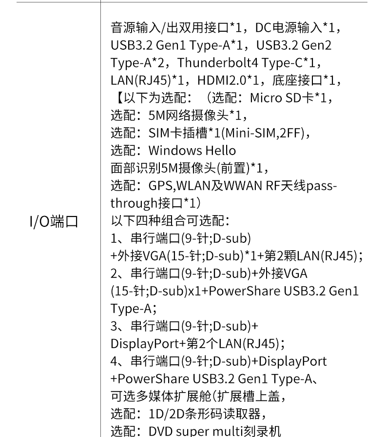 酷睿13代三防筆記本電腦,14寸加固計(jì)算機(jī),DTI-S1413G.png 酷睿13代三防筆記本電腦,14寸加固計(jì)算機(jī),DTI-S1413G.png