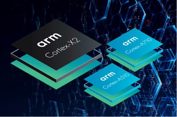 ARM處理器芯片.png ARM處理器芯片.png