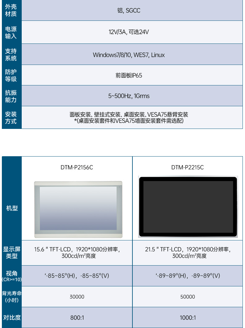 8/10.1/12.1/15.6/21.5英寸工業(yè)觸摸顯示器,DTM-P2108C.jpg 8/10.1/12.1/15.6/21.5英寸工業(yè)觸摸顯示器,DTM-P2108C.jpg