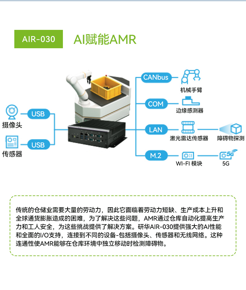 研華AI邊緣服務(wù)器,雙GPU工控主機(jī),DDR4內(nèi)存|AIR-500D.jpg 研華AI邊緣服務(wù)器,雙GPU工控主機(jī),DDR4內(nèi)存|AIR-500D.jpg