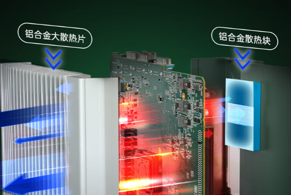 嵌入式工控機(jī)散熱設(shè)計(jì).png 嵌入式工控機(jī)散熱設(shè)計(jì).png