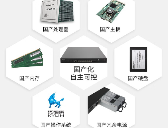 國產(chǎn)網(wǎng)安工控機.png 國產(chǎn)網(wǎng)安工控機.png