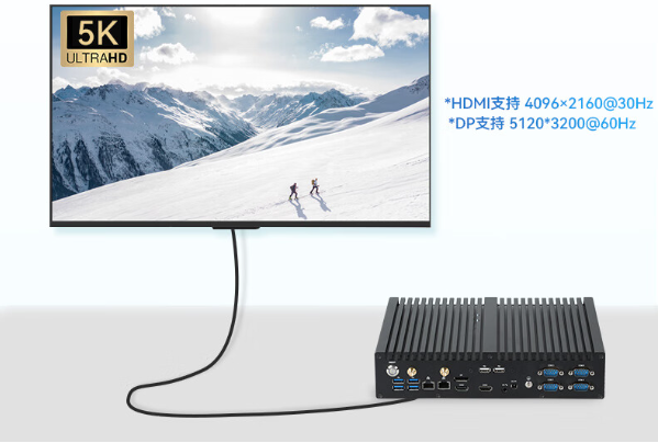 嵌入式工控機5K顯示.png 嵌入式工控機5K顯示.png