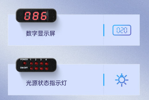 光源控制器數字顯示.png 光源控制器數字顯示.png