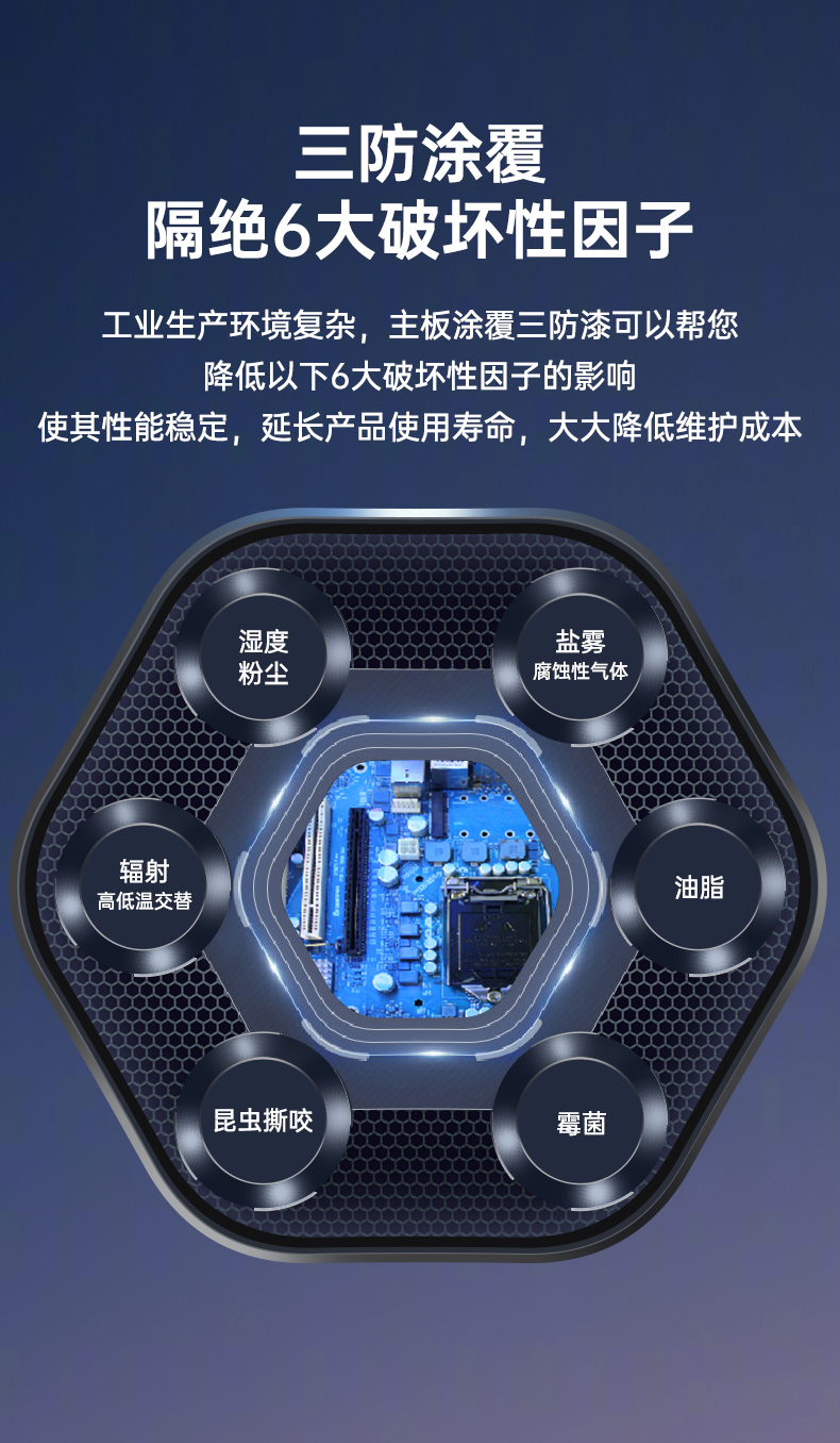 東田三防工控機(jī),三防漆工控電腦,防酸鹽霧工業(yè)電腦,DT-610L-WQ370MA.jpg 東田三防工控機(jī),三防漆工控電腦,防酸鹽霧工業(yè)電腦,DT-610L-WQ370MA.jpg