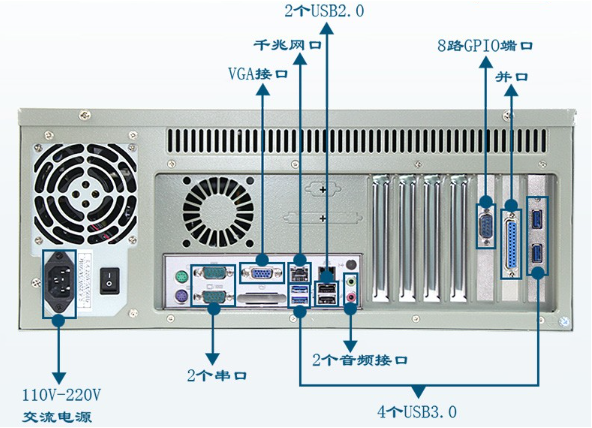工控機端口.png 工控機端口.png