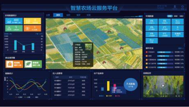 智慧農(nóng)場.png 智慧農(nóng)場.png