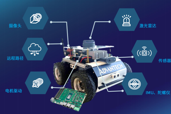 工控設(shè)備IO模塊.png 工控設(shè)備IO模塊.png