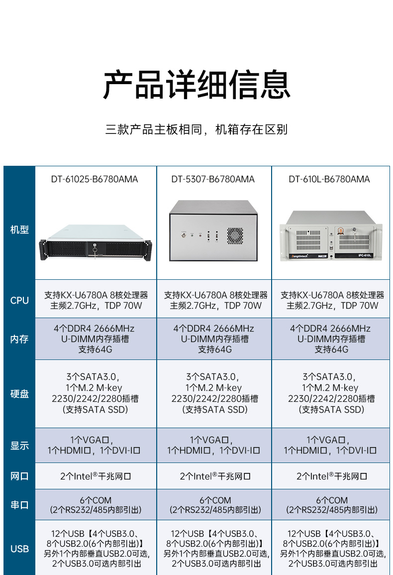 國產(chǎn)兆芯處理器工控機,4U上架式工控電腦,DT-610L-B6780AMA.jpg 國產(chǎn)兆芯處理器工控機,4U上架式工控電腦,DT-610L-B6780AMA.jpg