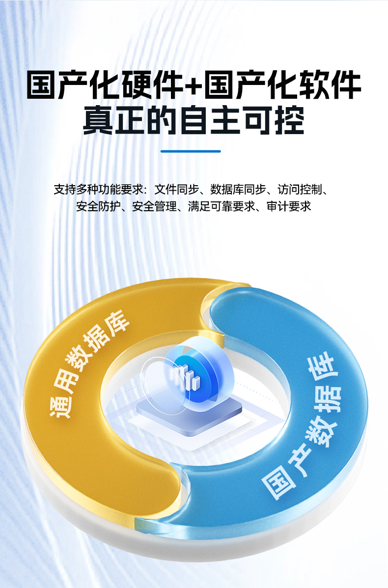 國產(chǎn)化1U多網(wǎng)口工控機(jī),飛騰D2000工控電腦,DT-61013-PD2K.jpg 國產(chǎn)化1U多網(wǎng)口工控機(jī),飛騰D2000工控電腦,DT-61013-PD2K.jpg