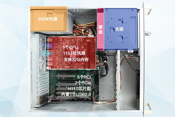 東田4U工控機(jī)機(jī)箱.png 東田4U工控機(jī)機(jī)箱.png