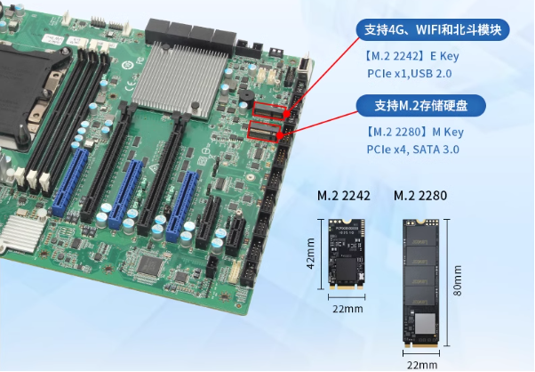 東田4U工控機(jī)主板.png 東田4U工控機(jī)主板.png
