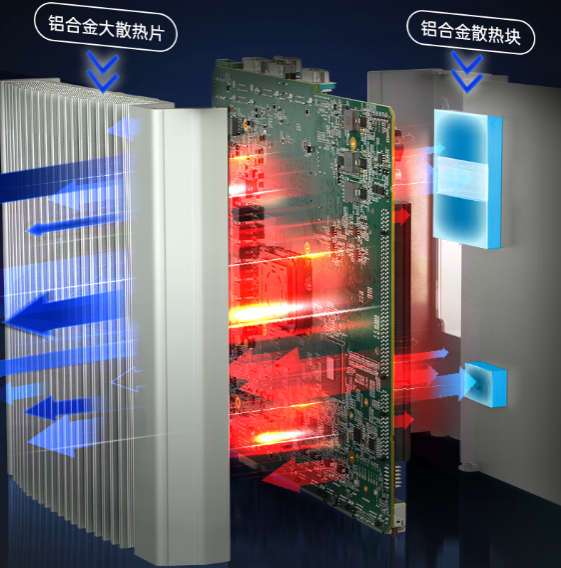 東田船舶工控機散熱設(shè)計.png 東田船舶工控機散熱設(shè)計.png