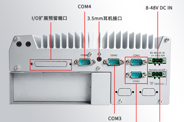 東田酷睿12代嵌入式工控機(jī)端口.png 東田酷睿12代嵌入式工控機(jī)端口.png