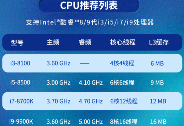 工控機(jī)處理器.png 工控機(jī)處理器.png