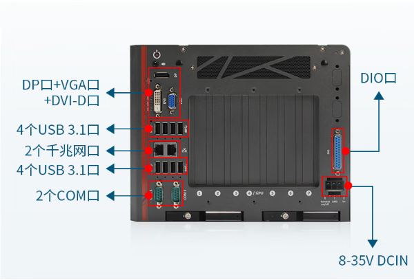 東田嵌入式工控機(jī)端口.png 東田嵌入式工控機(jī)端口.png