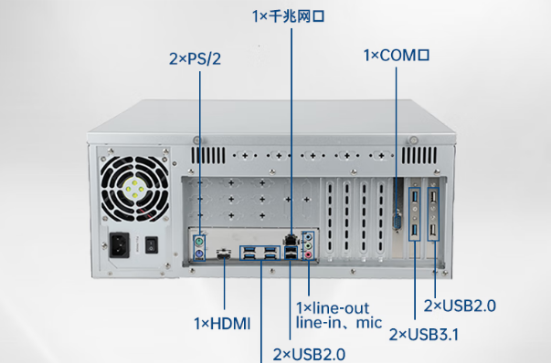 東田4U工控機(jī)端口.png 東田4U工控機(jī)端口.png
