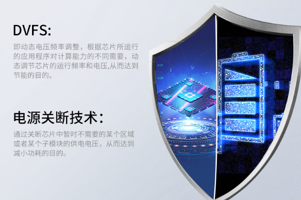 東田國產(chǎn)筆記本電源管理.png 東田國產(chǎn)筆記本電源管理.png