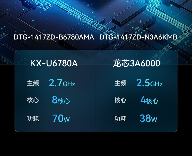 17.3寸便攜式工控電腦,國產(chǎn)龍芯3A6000處理器,DTG-1417ZD-N3A6KMB.jpg 17.3寸便攜式工控電腦,國產(chǎn)龍芯3A6000處理器,DTG-1417ZD-N3A6KMB.jpg