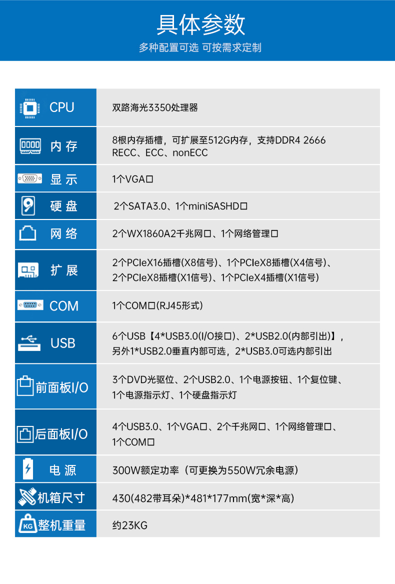 國(guó)產(chǎn)化海光工控機(jī),多光驅(qū)擴(kuò)展工業(yè)電腦主機(jī),DT-610L-D3350MA.jpg 國(guó)產(chǎn)化海光工控機(jī),多光驅(qū)擴(kuò)展工業(yè)電腦主機(jī),DT-610L-D3350MA.jpg