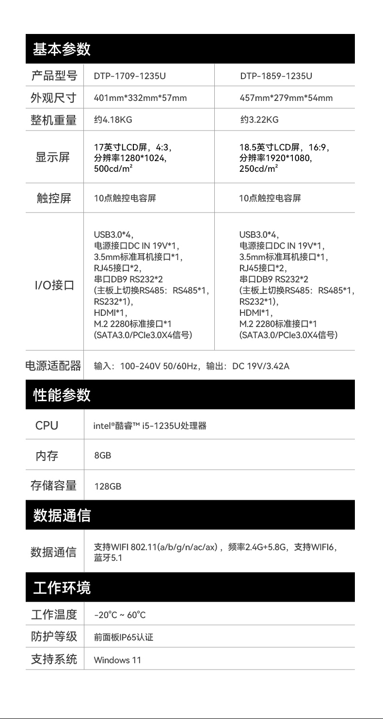18.5寸工控一體機(jī),IP65防護(hù)工業(yè)平板電腦廠家,DTP-1859-1235U.jpg 18.5寸工控一體機(jī),IP65防護(hù)工業(yè)平板電腦廠家,DTP-1859-1235U.jpg