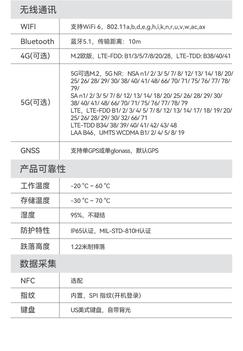 戶外筆記本電腦,14寸三防加固筆記本報價,DTN-S1412E.jpg 戶外筆記本電腦,14寸三防加固筆記本報價,DTN-S1412E.jpg