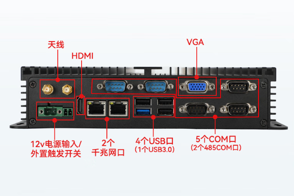 東田工業(yè)無風(fēng)扇主機(jī)端口.png 東田工業(yè)無風(fēng)扇主機(jī)端口.png