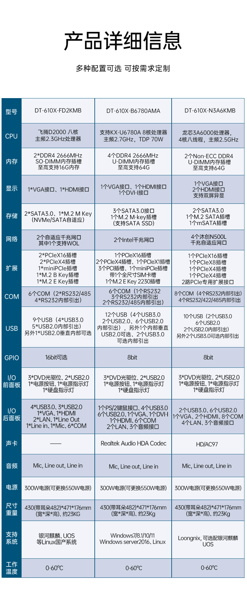 東田國(guó)產(chǎn)工控電腦,龍芯3A6000工控主機(jī)廠家,DT-610X-N3A6KMB.jpg 東田國(guó)產(chǎn)工控電腦,龍芯3A6000工控主機(jī)廠家,DT-610X-N3A6KMB.jpg