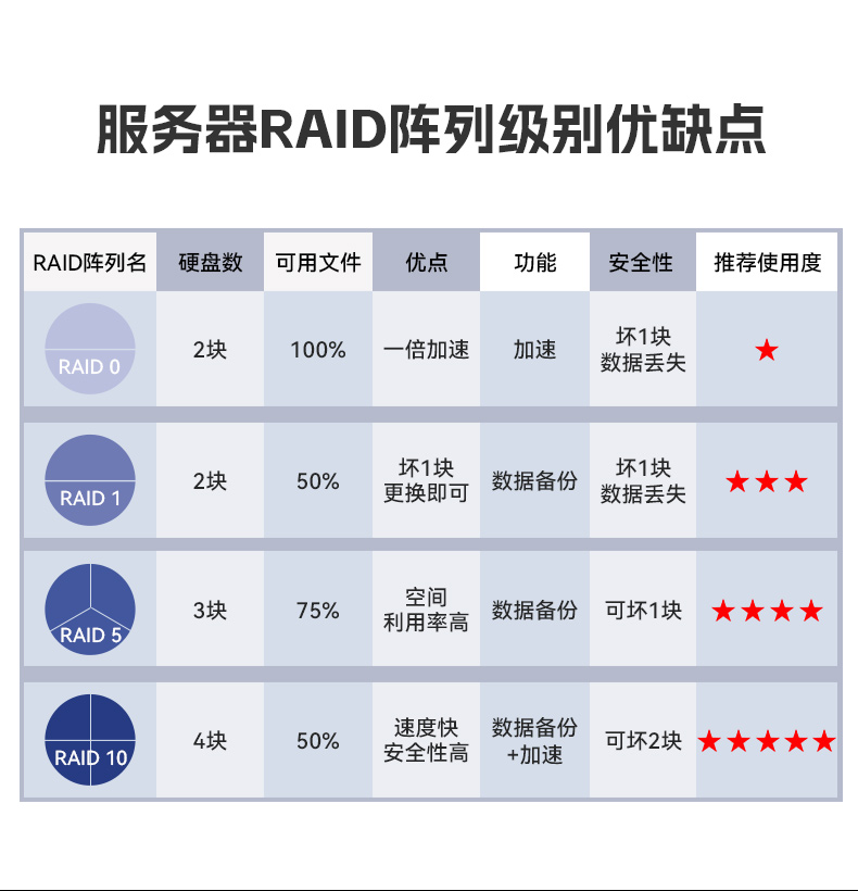 東田國產(chǎn)4U工控機(jī),雙路海光信息安全工控主機(jī),DT-46508-D3350MA.jpg 東田國產(chǎn)4U工控機(jī),雙路海光信息安全工控主機(jī),DT-46508-D3350MA.jpg