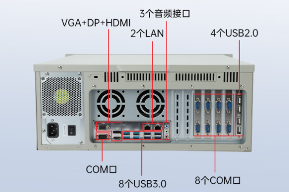 東田國(guó)產(chǎn)化飛騰工控平臺(tái)端口.png 東田國(guó)產(chǎn)化飛騰工控平臺(tái)端口.png