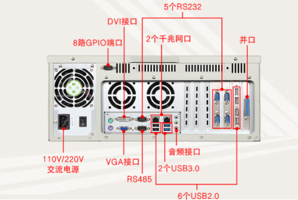 東田數(shù)采工控機(jī)端口.png 東田數(shù)采工控機(jī)端口.png
