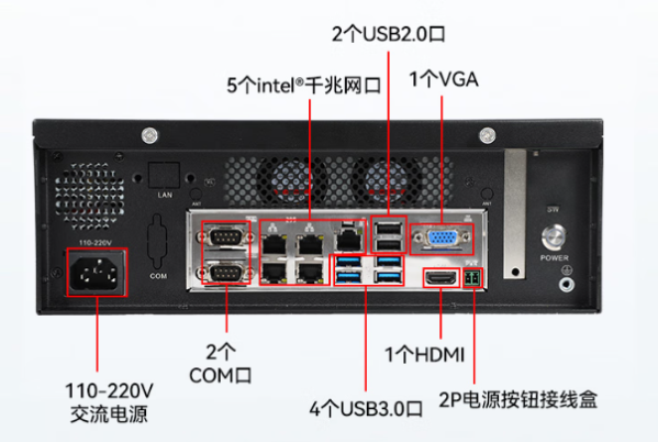 東田工業(yè)主機(jī)端口.png 東田工業(yè)主機(jī)端口.png