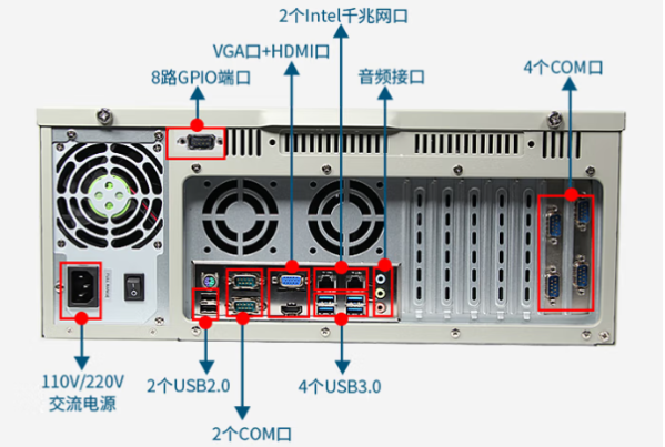 東田工業(yè)用電腦主機端口.png