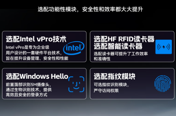 東田三防AI加固筆記本電腦選配功能.png 東田三防AI加固筆記本電腦選配功能.png