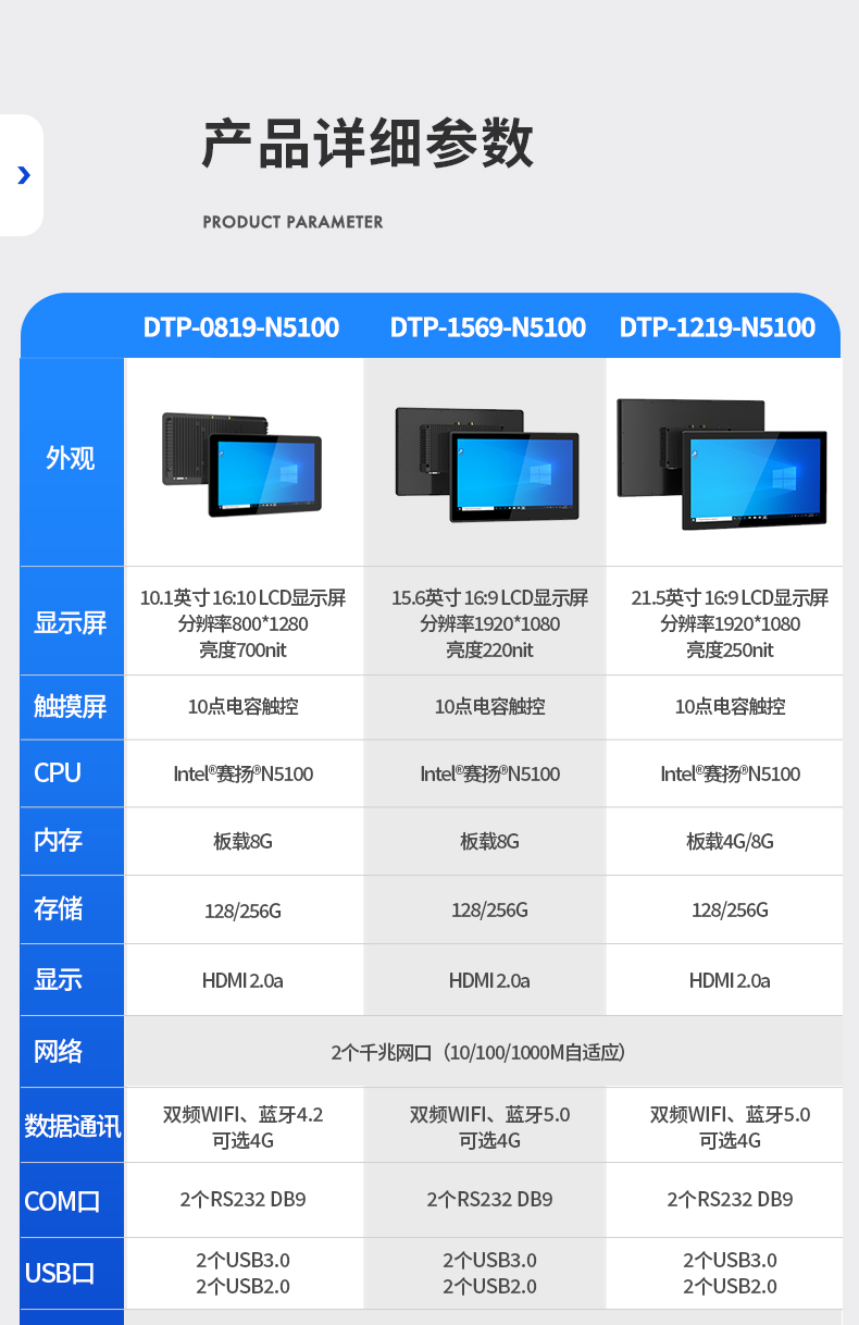 10.1/15.6/21.5寸工業(yè)平板電腦,IP65防護,10點電容觸控屏,DTP-1569-N5100.jpg 10.1/15.6/21.5寸工業(yè)平板電腦,IP65防護,10點電容觸控屏,DTP-1569-N5100.jpg