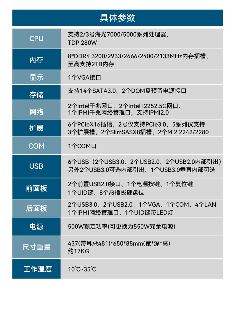 國產(chǎn)海光工控服務(wù)器,自主可控安全主機(jī),DT-26508-RH7KMA.jpg 國產(chǎn)海光工控服務(wù)器,自主可控安全主機(jī),DT-26508-RH7KMA.jpg