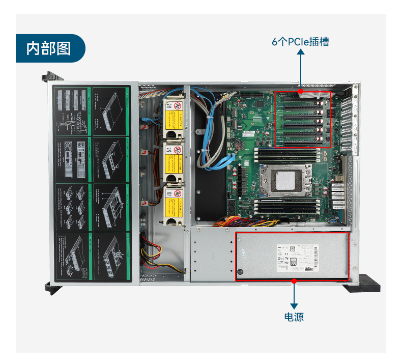 國產(chǎn)海光工控服務(wù)器,自主可控安全主機(jī),DT-26508-RH7KMA.jpg 國產(chǎn)海光工控服務(wù)器,自主可控安全主機(jī),DT-26508-RH7KMA.jpg