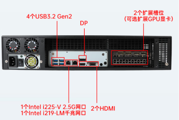 東田數(shù)采工控機(jī)端口.png 東田數(shù)采工控機(jī)端口.png