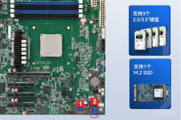 東田4U國產(chǎn)海光工控機硬盤.png 東田4U國產(chǎn)海光工控機硬盤.png