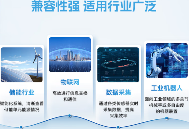 東田工業(yè)迷你主機(jī)應(yīng)用領(lǐng)域.png 東田工業(yè)迷你主機(jī)應(yīng)用領(lǐng)域.png