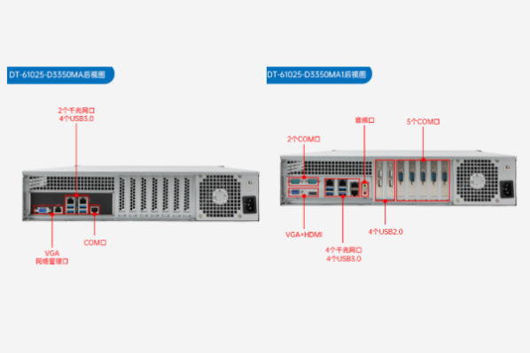 東田國(guó)產(chǎn)2U機(jī)架式工控機(jī)端口.png