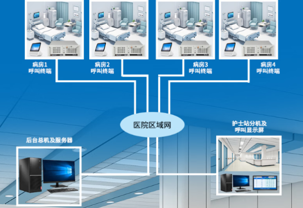 東田4u上架式工控機行業(yè)應(yīng)用.png 東田4u上架式工控機行業(yè)應(yīng)用.png