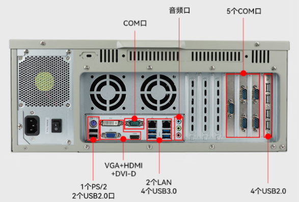東田兆芯6780工控機端口.png 東田兆芯6780工控機端口.png