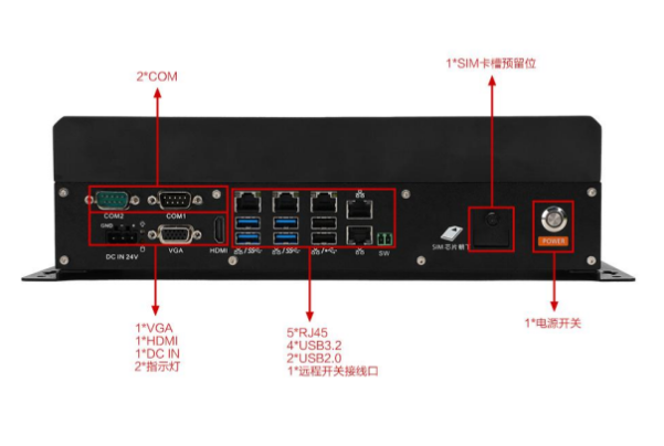 東田無(wú)風(fēng)扇工控主機(jī)端口.png 東田無(wú)風(fēng)扇工控主機(jī)端口.png