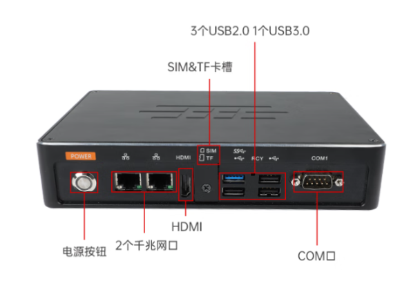 東田國產(chǎn)無風扇工控機解決方案.png 東田國產(chǎn)無風扇工控機解決方案.png