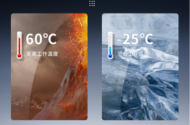 東田寬溫工控機(jī)運(yùn)行溫度.png 東田寬溫工控機(jī)運(yùn)行溫度.png