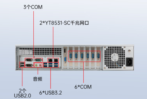 東田工控服務器端口.png 東田工控服務器端口.png