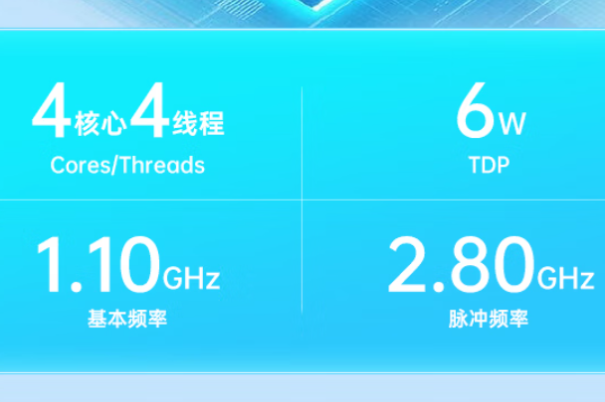 東田工業(yè)三防平板電腦性能.png 東田工業(yè)三防平板電腦性能.png